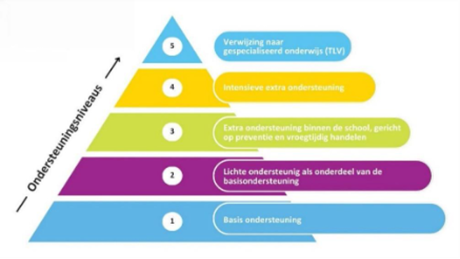 schema.png